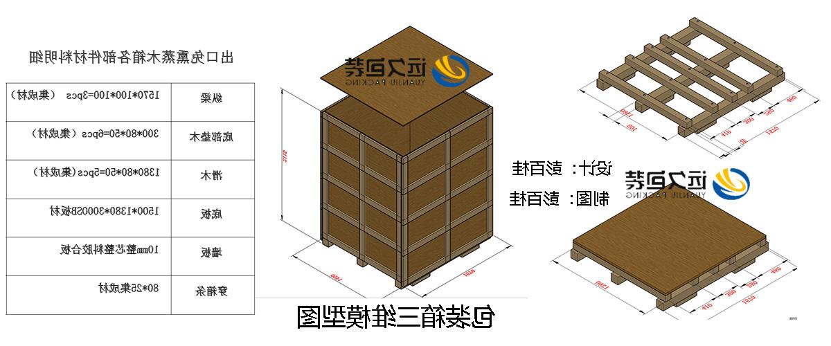 <a href='http://iejs.1acart.com'>买球平台</a>的设计需要考虑流通环境和经济性